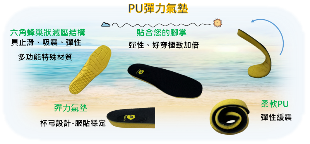富盛黃墊